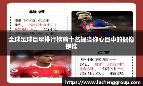 全球足球巨星排行榜前十名揭晓你心目中的偶像是谁
